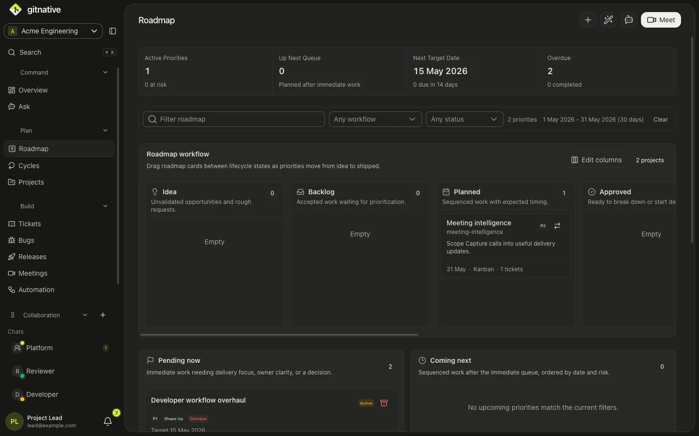The GitNative roadmap showing project timelines, milestones and delivery dates.