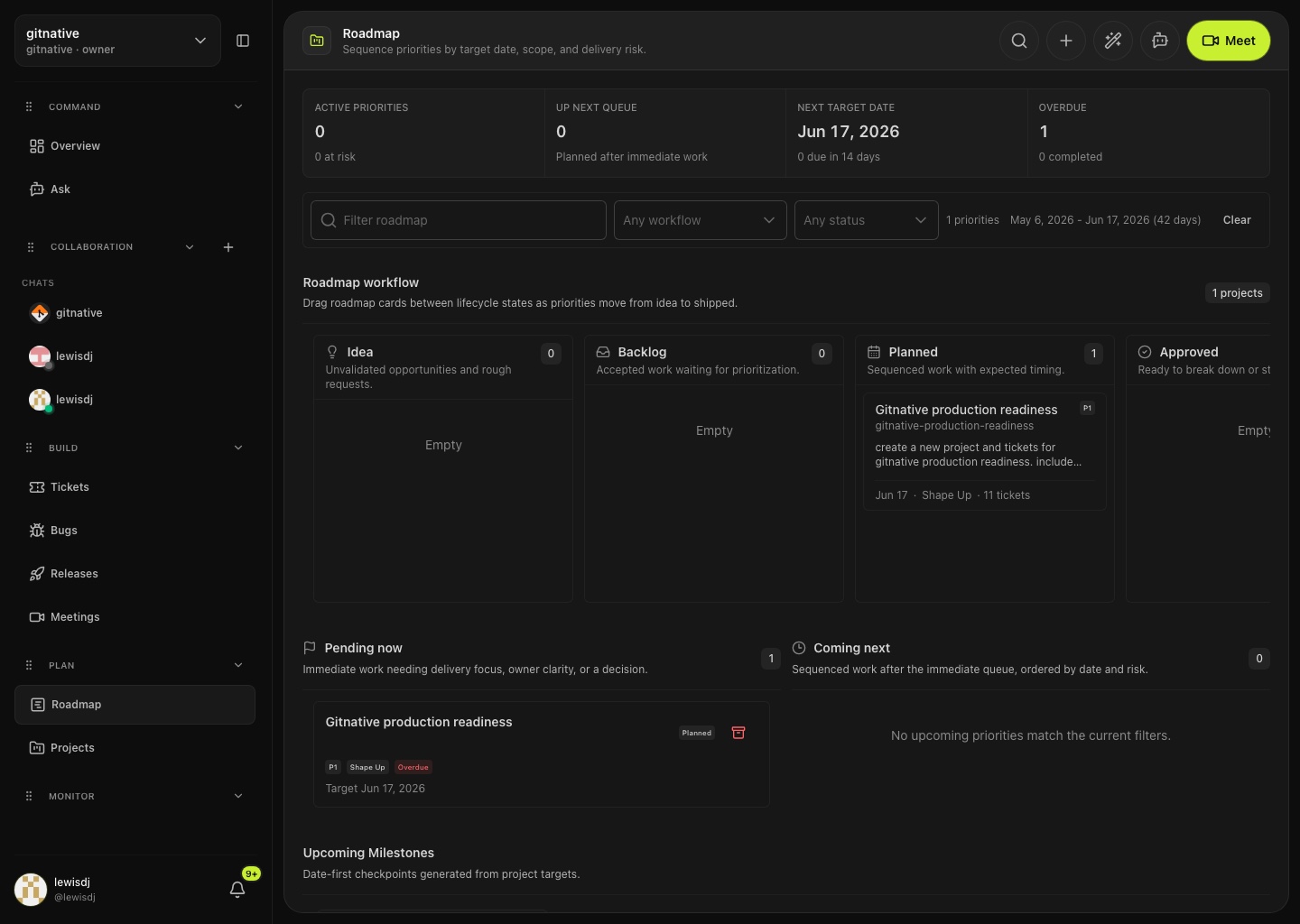 gitnative roadmap page showing planned work, active priorities, target dates, and delivery risk.