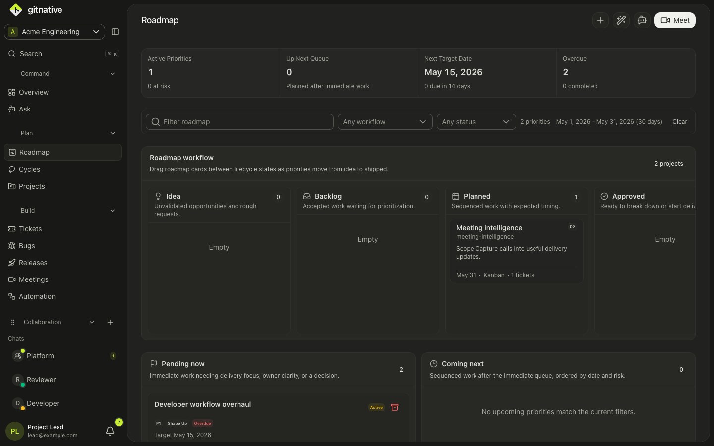 GitNative roadmap with projects and planned delivery.